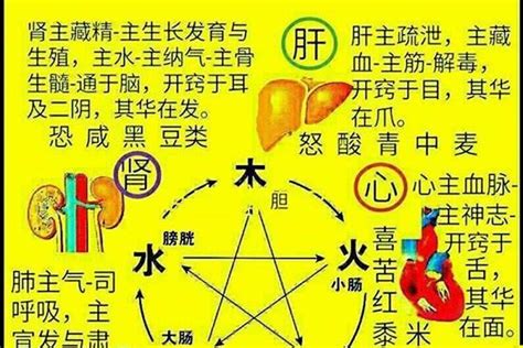 属火的名字|取名字五行属火的字都有哪些,五行属火最吉利简单好听的字